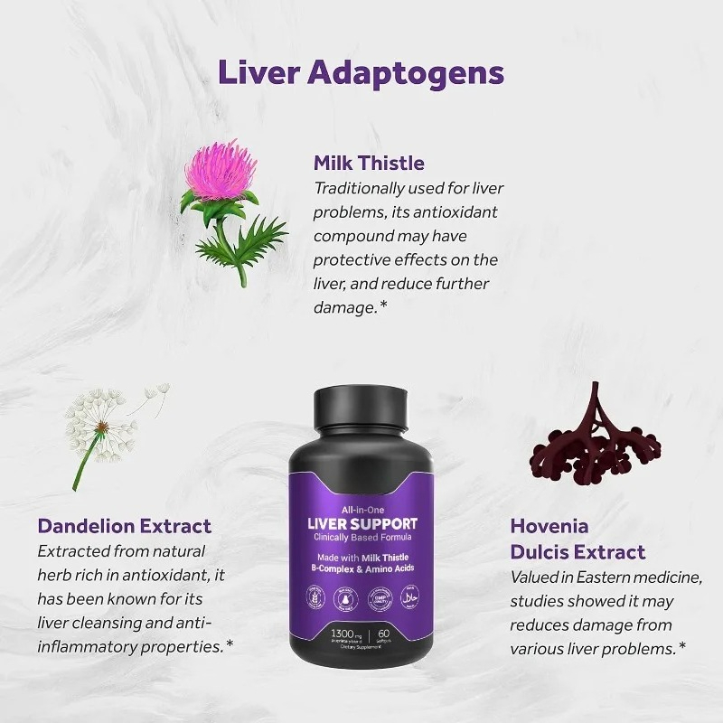 Расток молока Силимарина 1300  – обзор и цена Milk Thistle Silymarin
